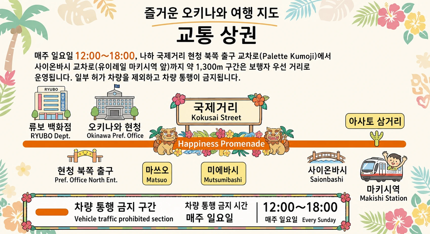 즐거운 오키나와 여행 지도・교통 상권