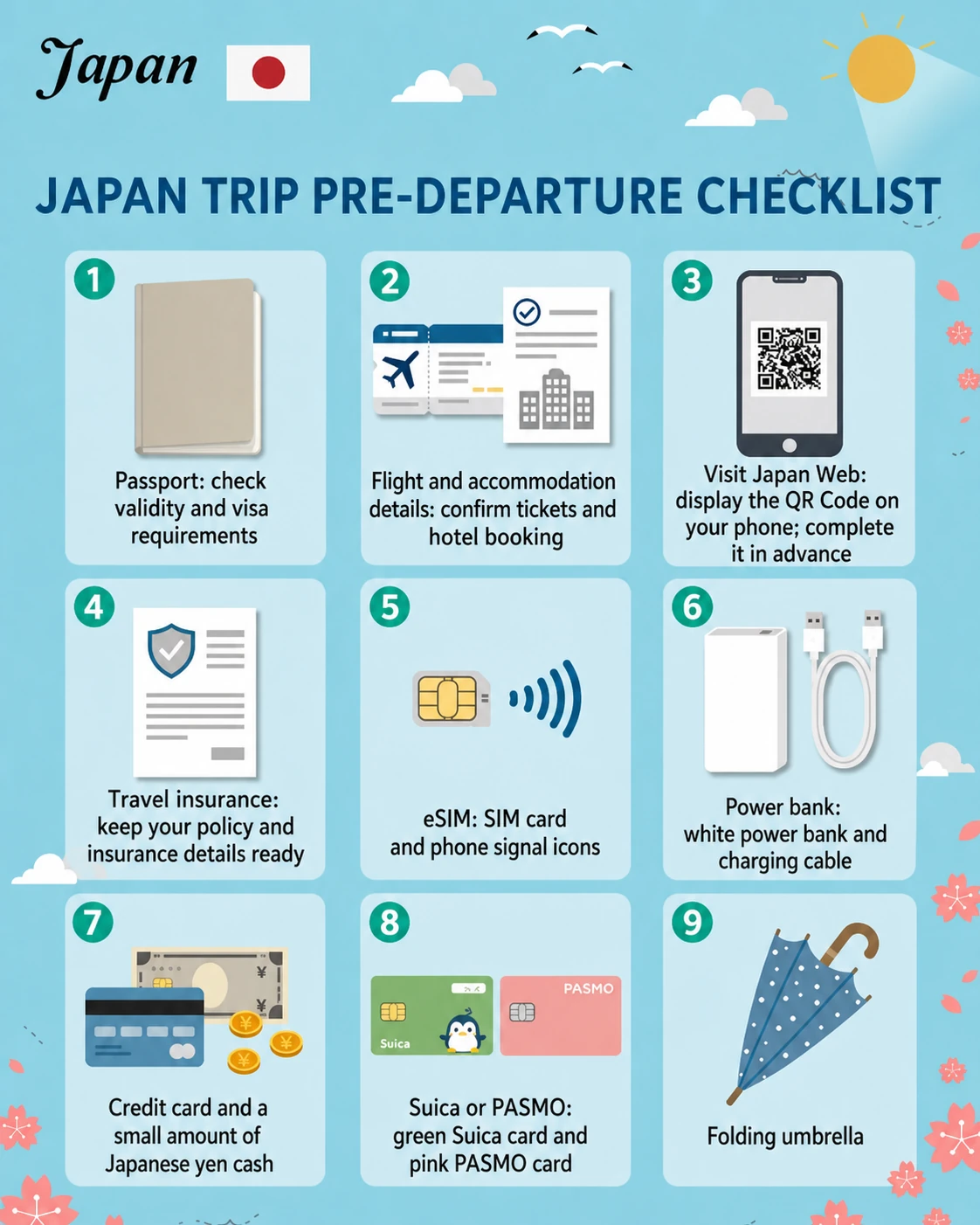 Japan trip pre-departure checklist