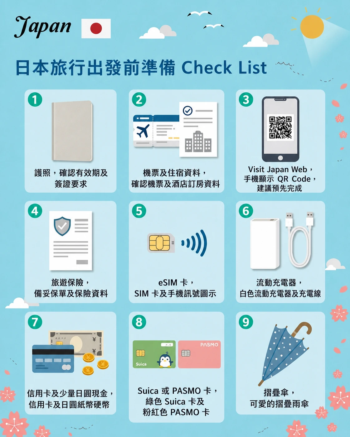 日本旅行出發前準備清單