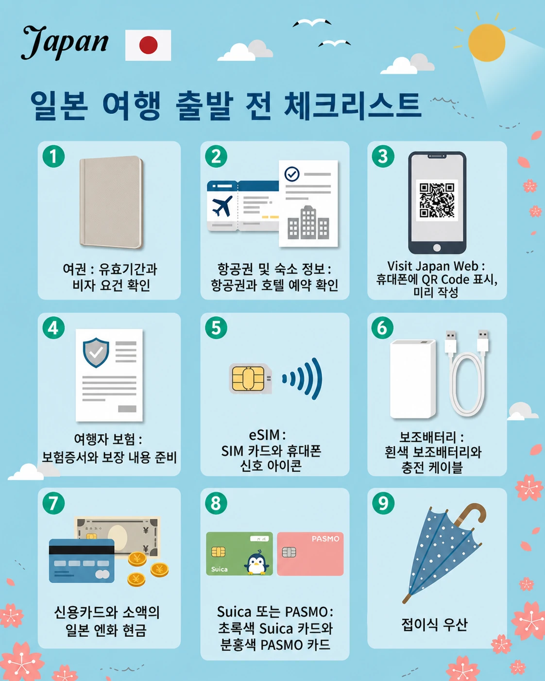 일본 여행 출발 전 체크리스트